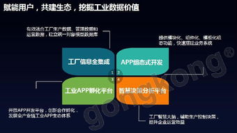 中控SUPOS 褚健的烈火情懷與工業互聯網數據服務新生態